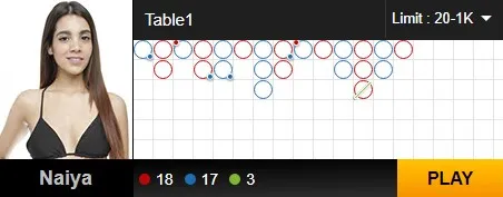 Bet Sexy Baccarat