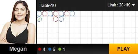 Bet Sexy Baccarat