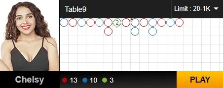 Bet Sexy Baccarat