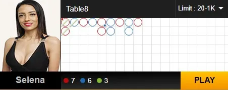 Bet Sexy Baccarat