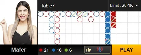Bet Sexy Baccarat