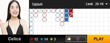 Bet Sexy Baccarat