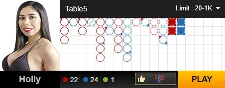 Bet Sexy Baccarat