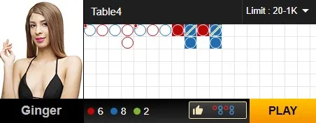 Bet Sexy Baccarat
